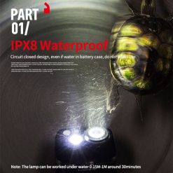 چراغ پیشانی سانری 300 لومن Sunree YoudoX HeadLamp