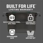 ست ظروف غذا 4 نفره استنلی Stanley Base Camp Cook Set