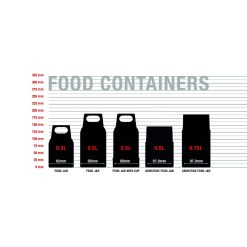 فلاسک غذا سیگ مدل جم استون – Sigg Food Jar Gemstone 0.75l