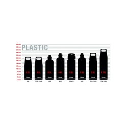 قمقمه سیگ مدل توتال -Sigg Water Bottle Total Color 0.6 L
