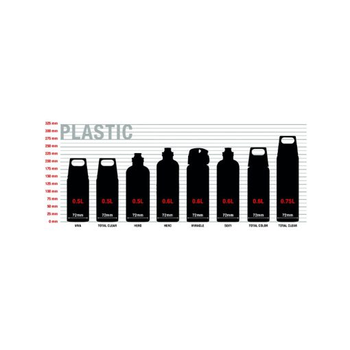 قمقمه سیگ مدل توتال -Sigg Water Bottle Total Color 1.0 L