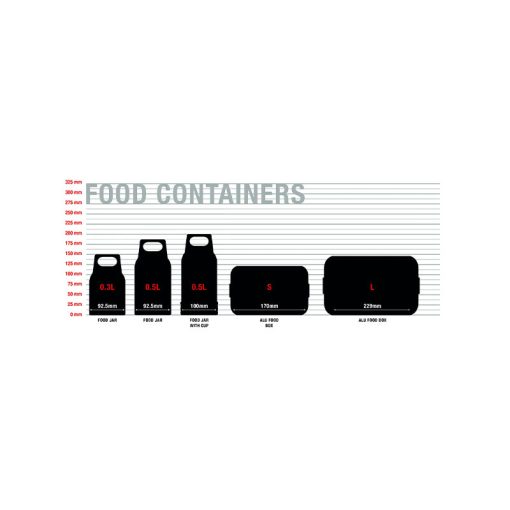 ظرف غذا سیگ مدل پلاس لارج – Sigg Lunchbox Plus L