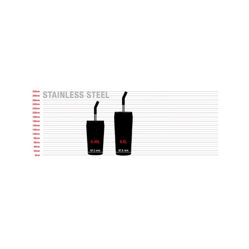 ماگ نی دار سیگ مدل هلیا -Sigg Travel Mug Helia 0.45 L