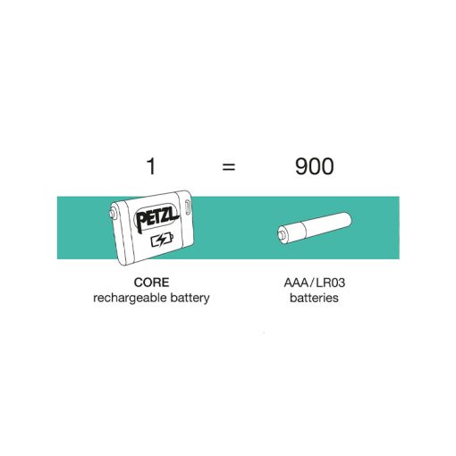 چراغ پیشانی پتزل مدل تیکا کر 450 لومن Petzl TIKKA Core HeadLamp
