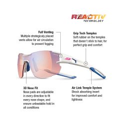 عینک آفتابی جولبو با لنز Julbo Aero Lite Reactiv 1-3
