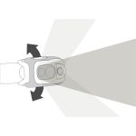چراغ پیشانی ری اکتیو سوئیفت پتزل_ PETZL SWIFT RL 1100