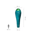 کیسه خواب پر میلت – Millet Sleeping Bag Light Down 0